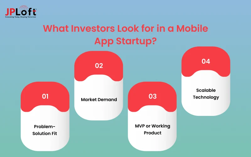 What Investors Look for in a Mobile App Startup